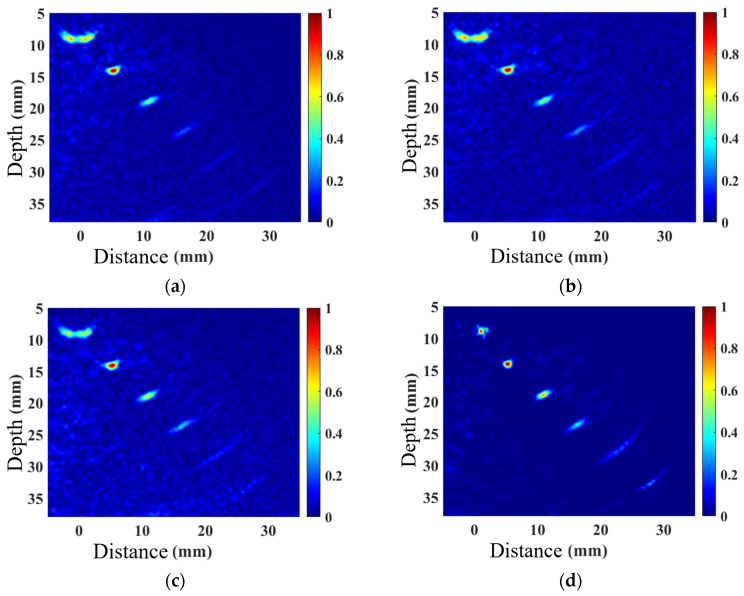 Figure 11