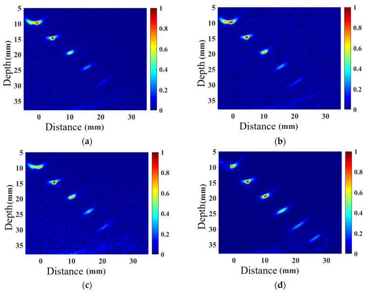 Figure 12
