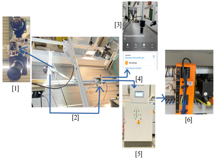 Figure 24