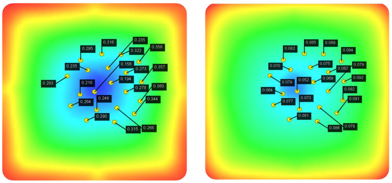 Figure 15