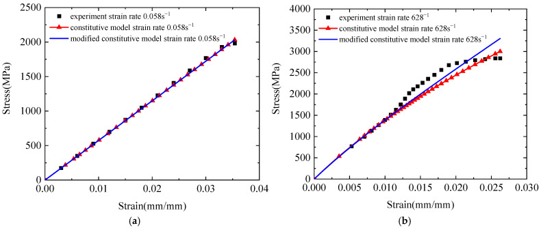 Figure 24