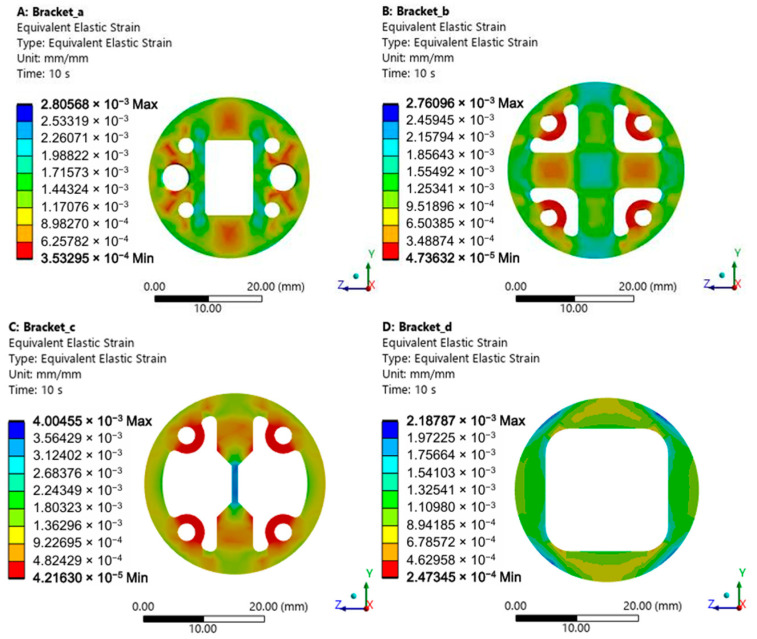 Figure 15