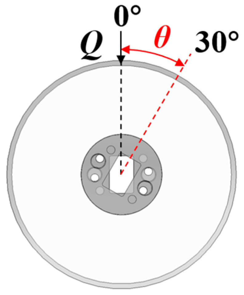Figure 18