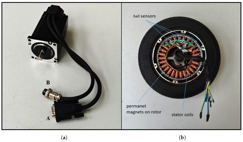 Figure 7