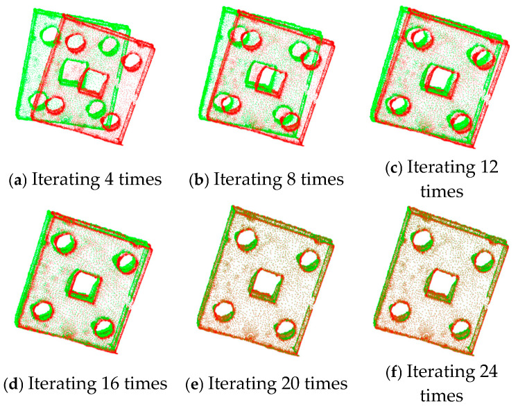 Figure 14