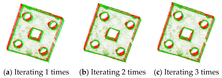 Figure 15