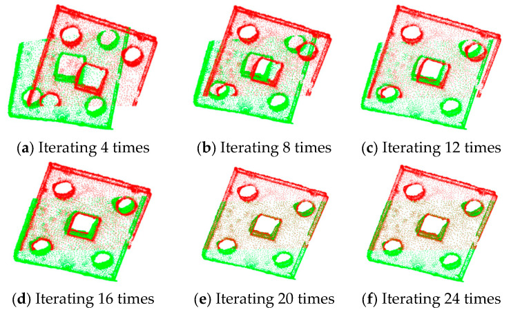 Figure 17