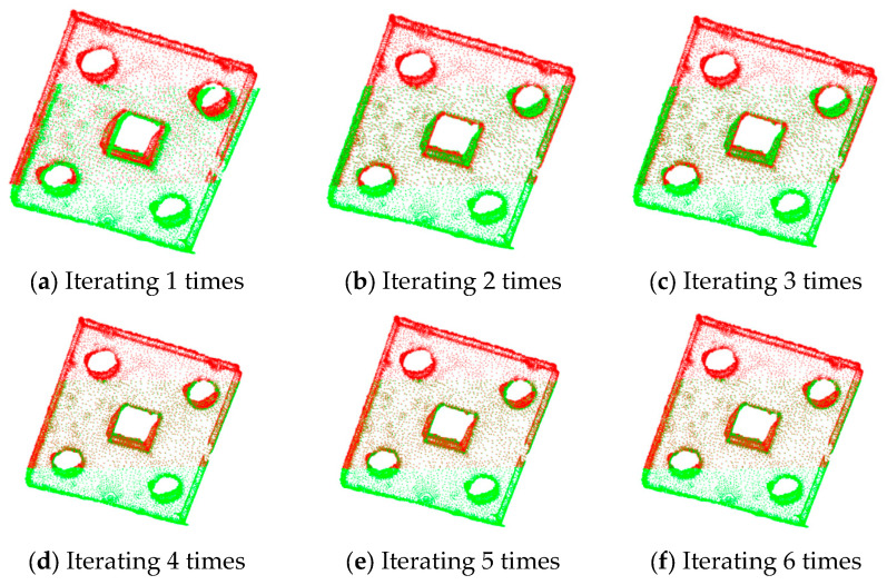 Figure 18