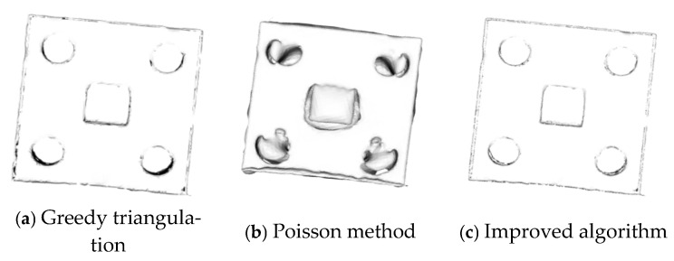 Figure 19