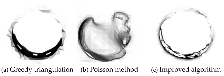 Figure 20