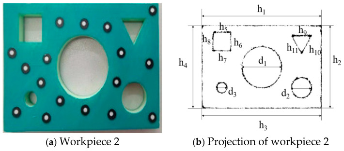 Figure 25