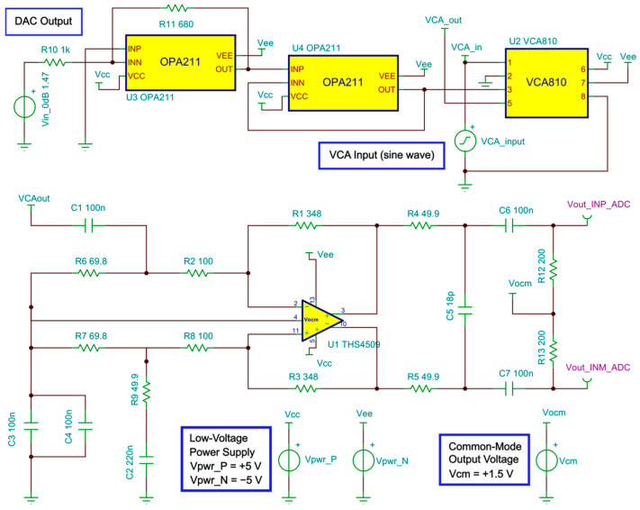 Figure 9