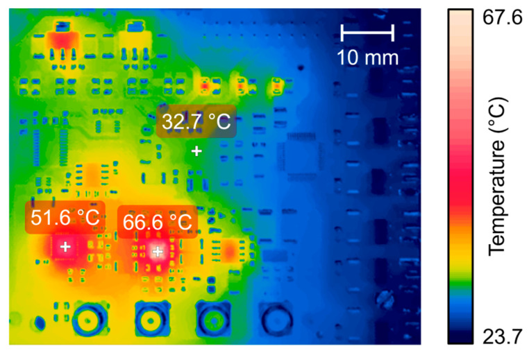 Figure 16
