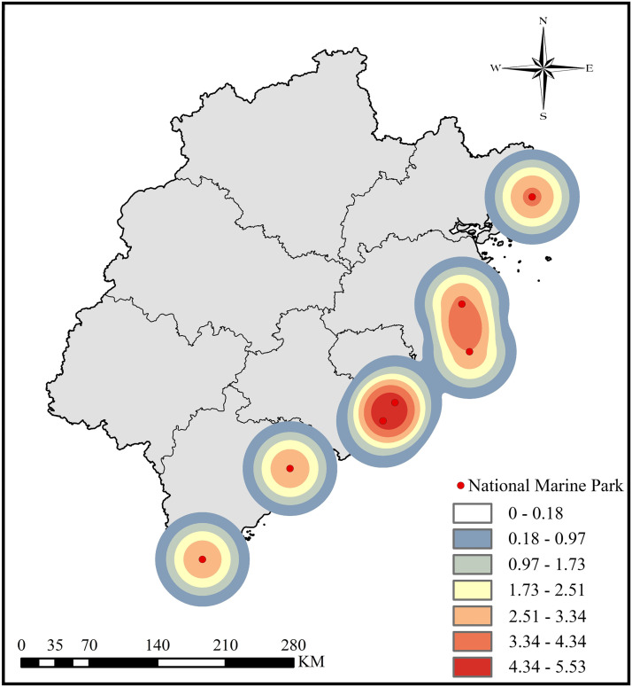 Fig 3