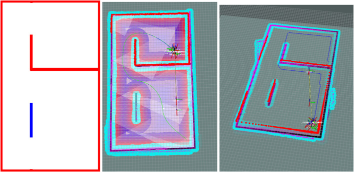 Figure 10