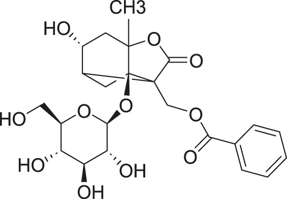 Figure 12