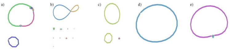Fig 1