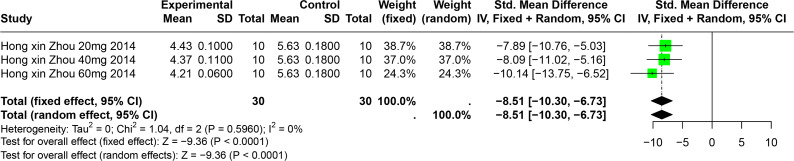 Figure 9