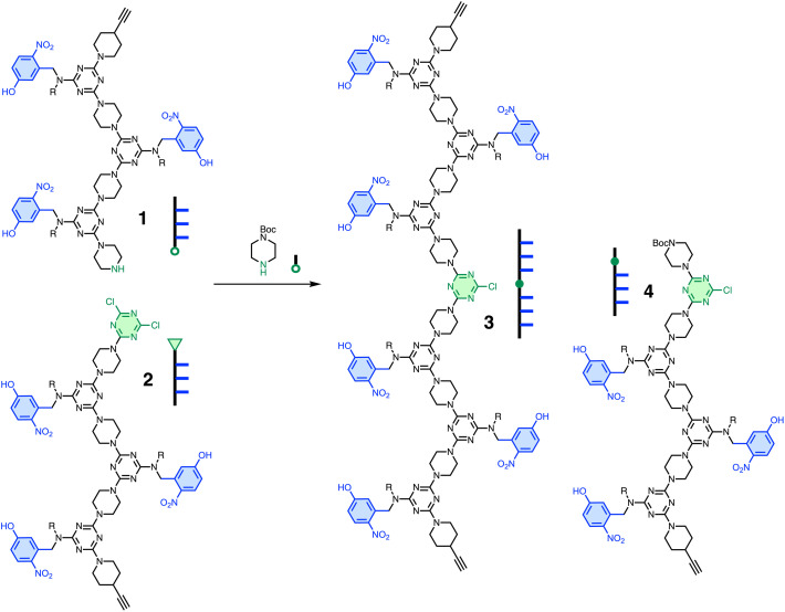 Fig. 3