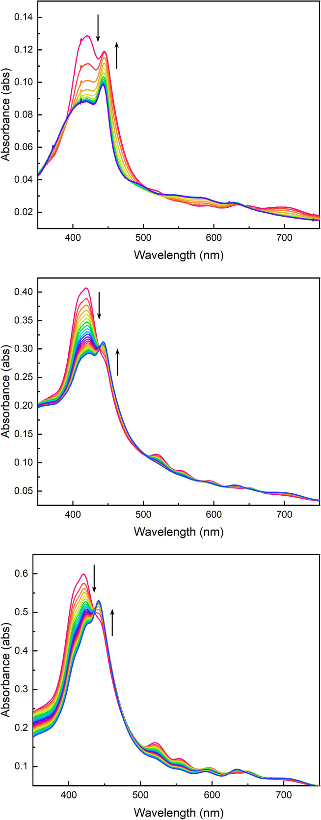 Fig. 8
