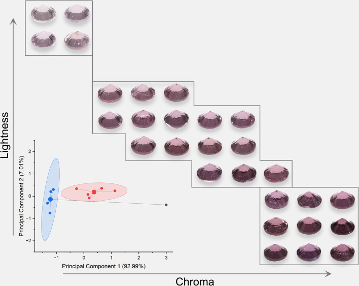 Fig 11