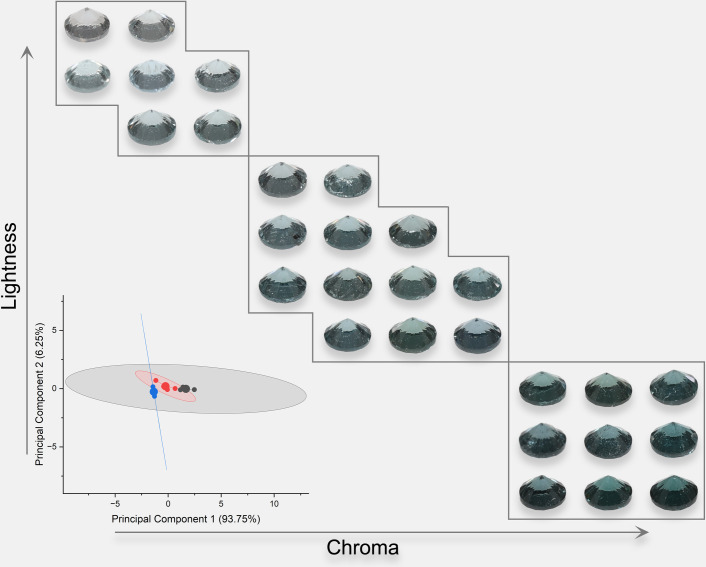 Fig 12