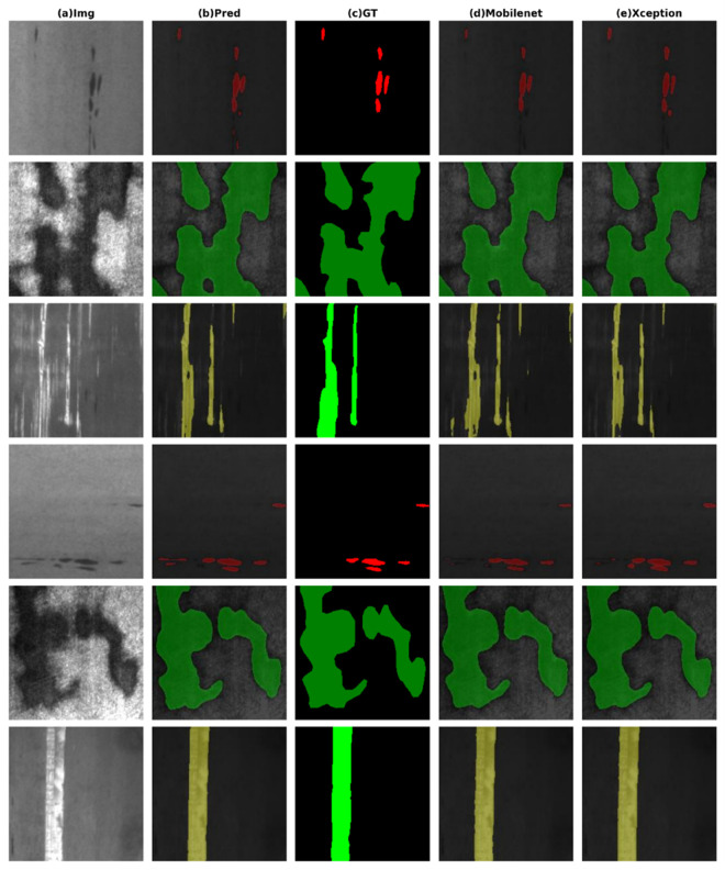 Fig 9