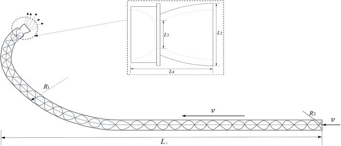 Fig 7