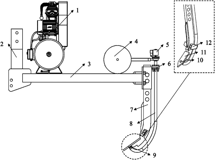 Fig 8
