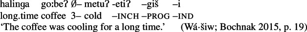 Figure 15