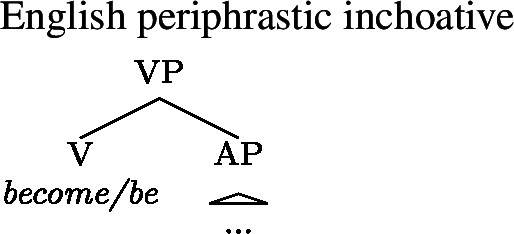 Figure 24