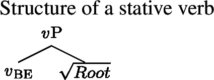 Figure 26