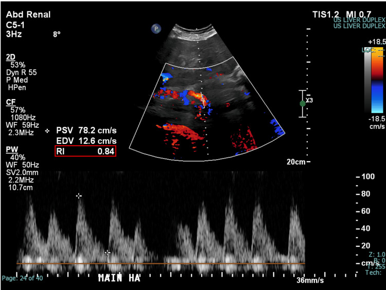 Figure 5