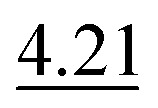 Figure 21