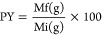 Figure 15