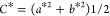Figure 20