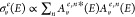 Figure 33