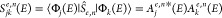 Figure 36