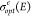 Figure 38