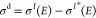Figure 43