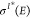 Figure 45