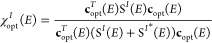 Figure 47
