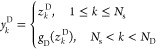 Figure 22