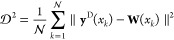 Figure 27