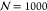 Figure 28