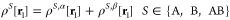 Figure 19