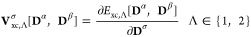 Figure 28