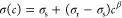 Figure 23