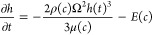 Figure 31