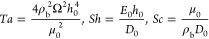 Figure 43